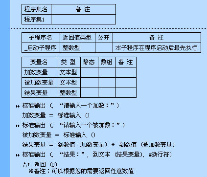 用易语言开发