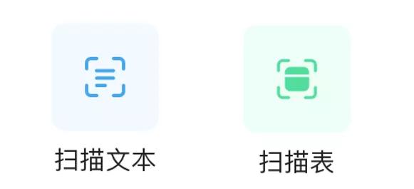 再见WPS!微软新出的免费Office软件,我一用就爱上了