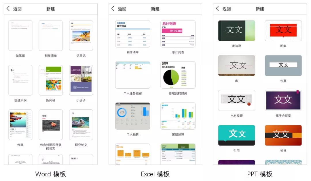 再见WPS!微软新出的免费Office软件,我一用就爱上了