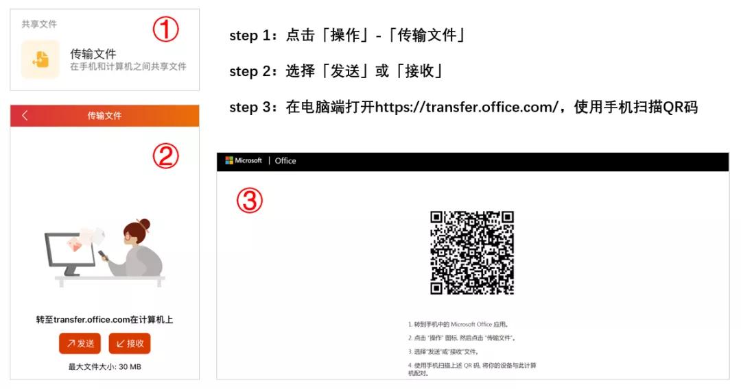 再见WPS!微软新出的免费Office软件,我一用就爱上了