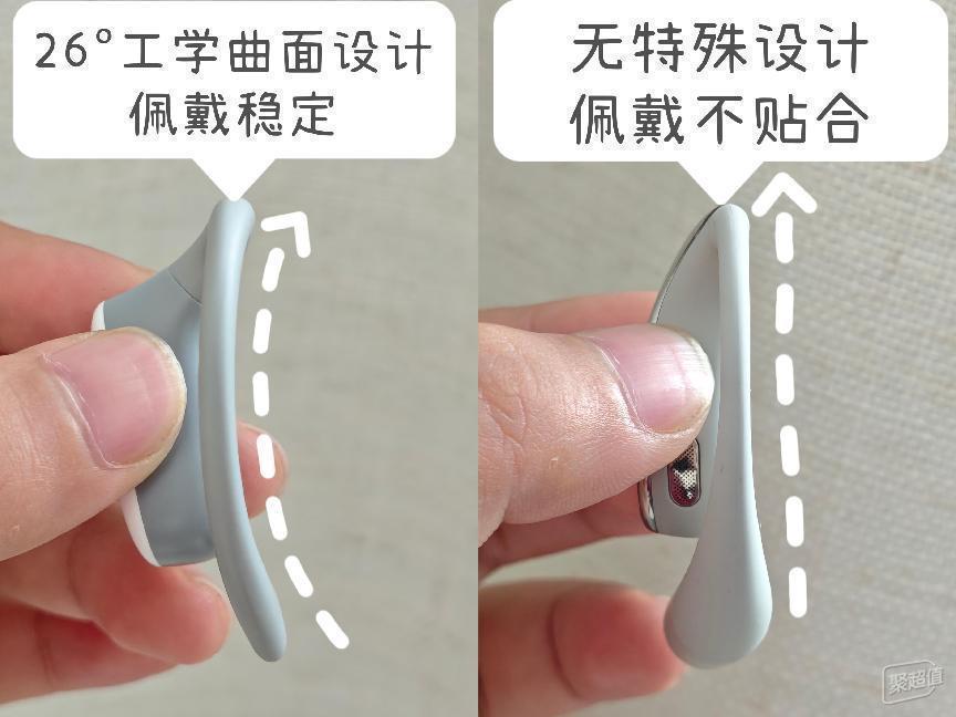 百元开放式耳机哪款最好？五款高性价比挂耳式蓝牙耳机推荐100元