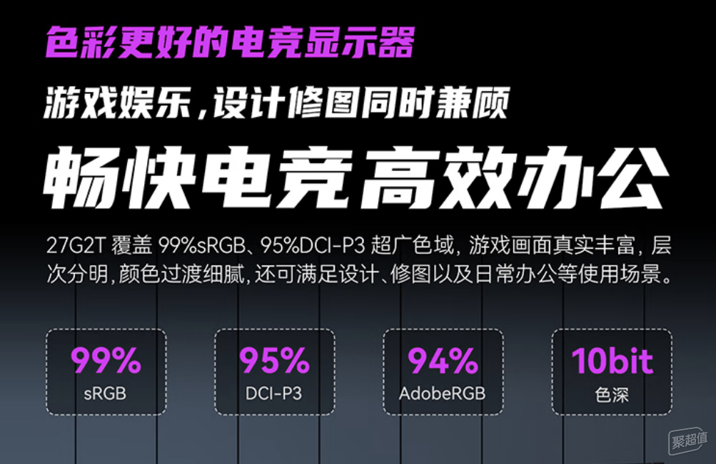 游戏显示器，怎么选？FPS电竞显示器选购攻略