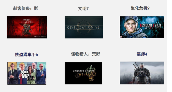 是时候抛弃1K分辨率了 2K OLED显示器助你游戏体验更沉浸