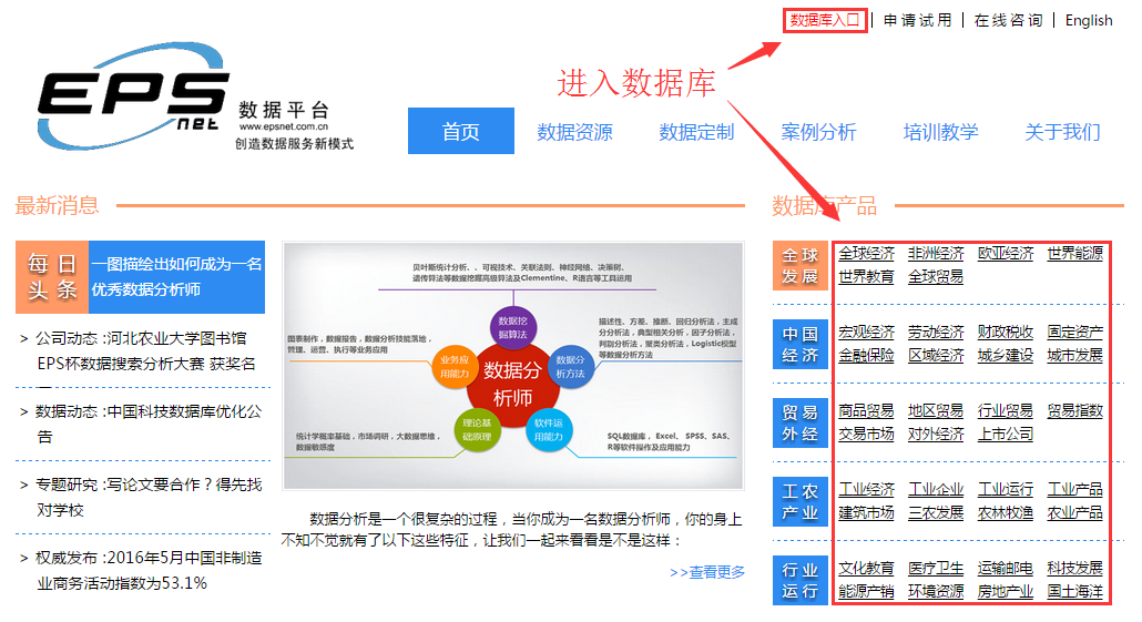 EPS数据平台使用指南--《基础使用篇》