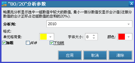 EPS数据平台使用指南--《分析预测篇》
