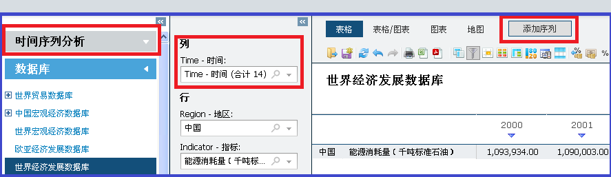 EPS数据平台使用指南--《分析预测篇》