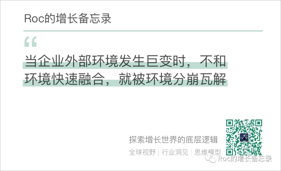 指数型增长,160亿美金被收购,WhatsApp的网络效应之路|打造增长核武器(5)
