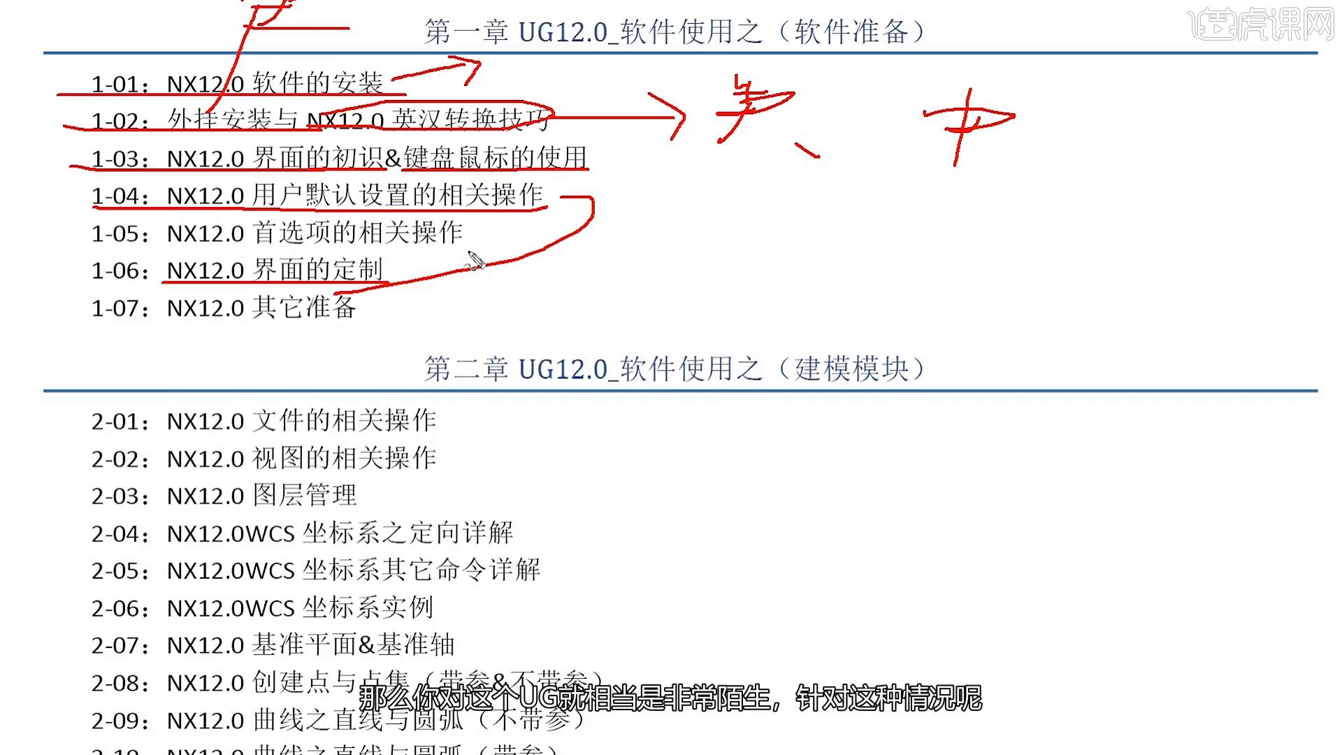 01.UG-软件课程介绍