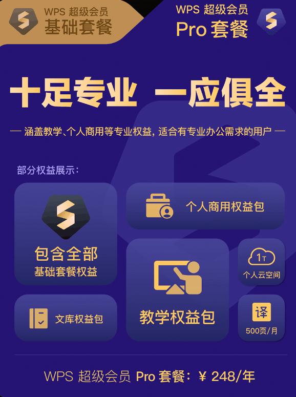 WPS更新会员体系:每天0.4元即可享受6项会员功能!