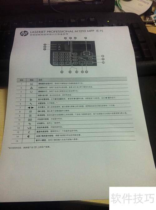 惠普打印机驱动安装指南