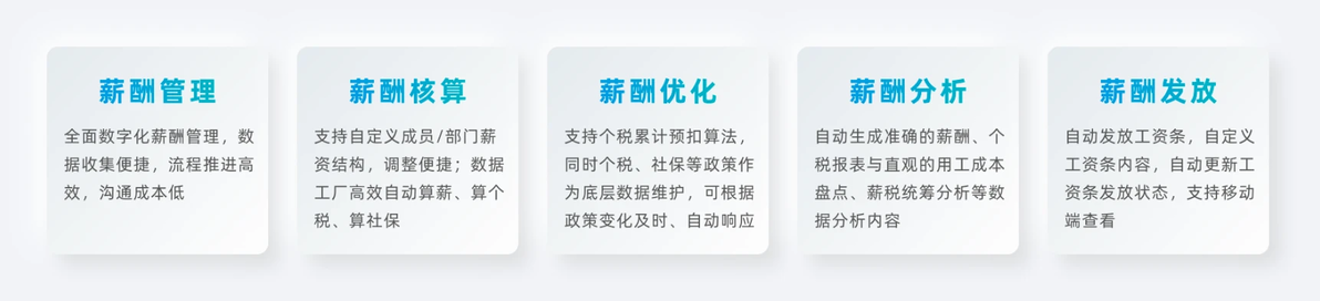 一、工资计算系统是什么