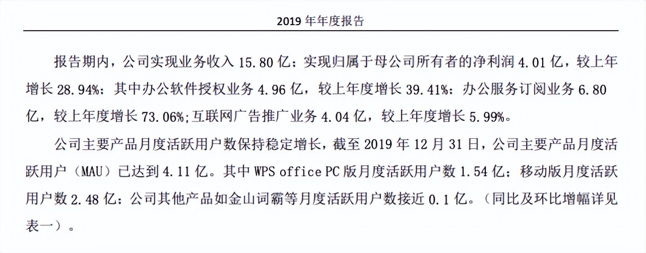 微软试水Office免费，但它可能玩不过国内的WPS们