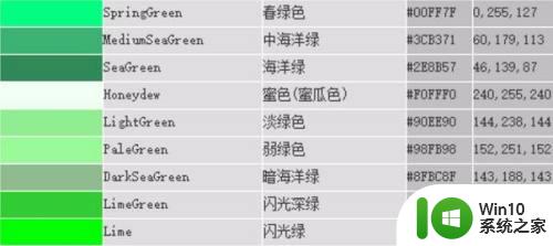 win10窗口底色设置方法 win10窗口背景颜色怎么设置