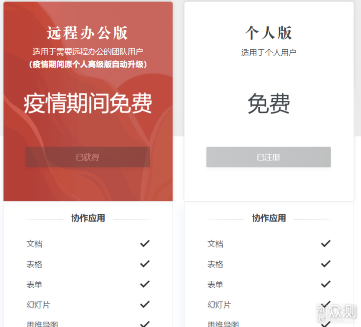 哪款云办公软件顺手?五款云办公平台深度评测