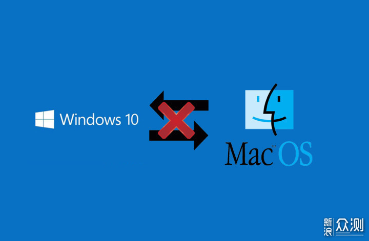 哪款云办公软件顺手?五款云办公平台深度评测