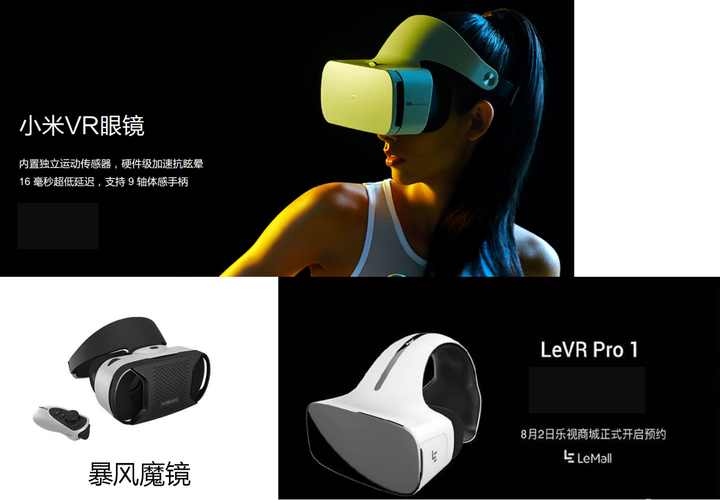 聊一聊VR眼镜的那些事！