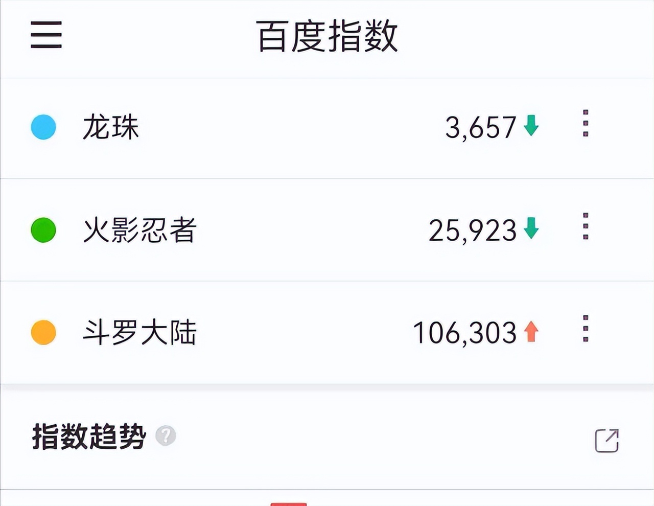 龙珠为何能风靡四十余年而不衰？
