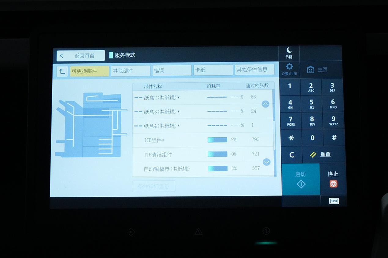 职场多面手，一机即团队！佳能彩色数码复合机 imageFORCE 赢系列imageFORCE C7165 评测