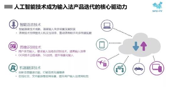 百度输入法“开挂”2019：市场份额增势喜人 月活增速全年第一