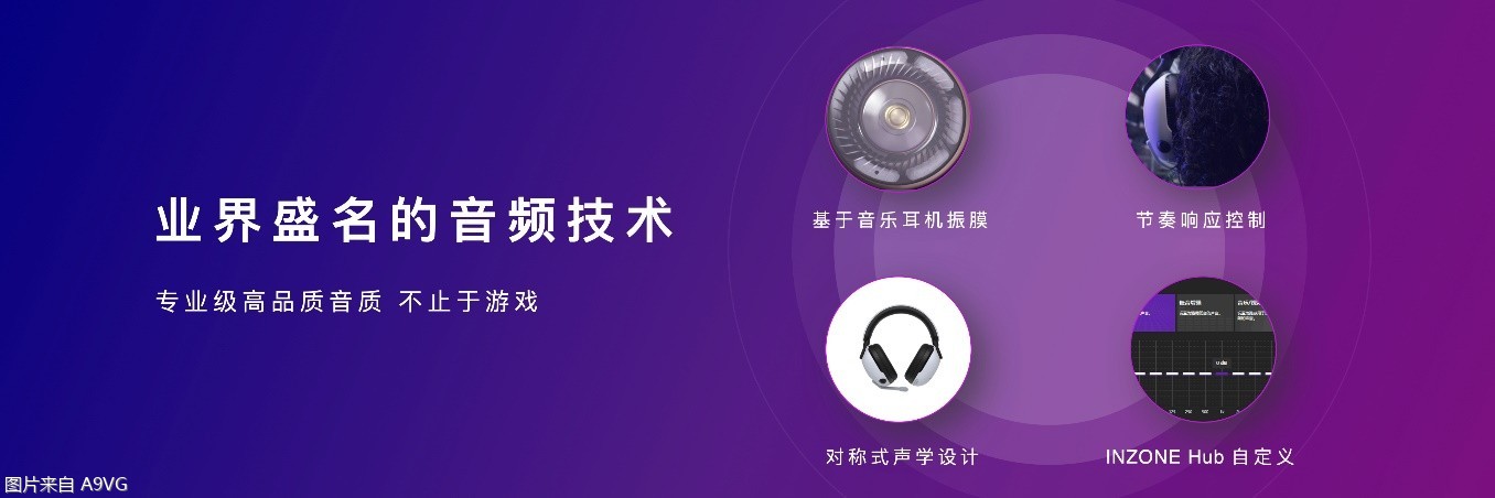 与PS5完美匹配，索尼INZONE电竞显示器玩转大型3A游戏