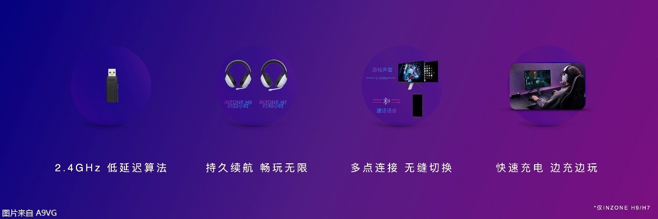 与PS5完美匹配，索尼INZONE电竞显示器玩转大型3A游戏