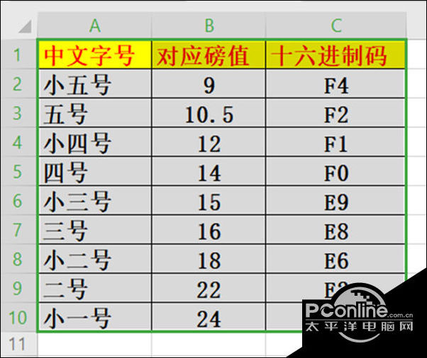 Win10系统怎么更改窗口组件字体大小【详细步骤】