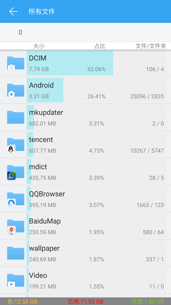 让你更了解你的手机 – ES 文件管理器 #Android