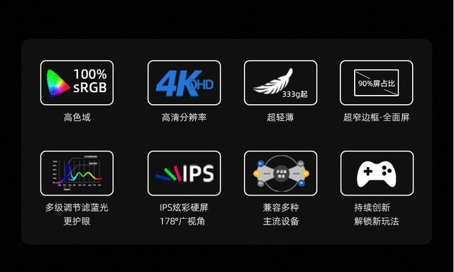 为什么便携显示器没能成为主流生产力工具？