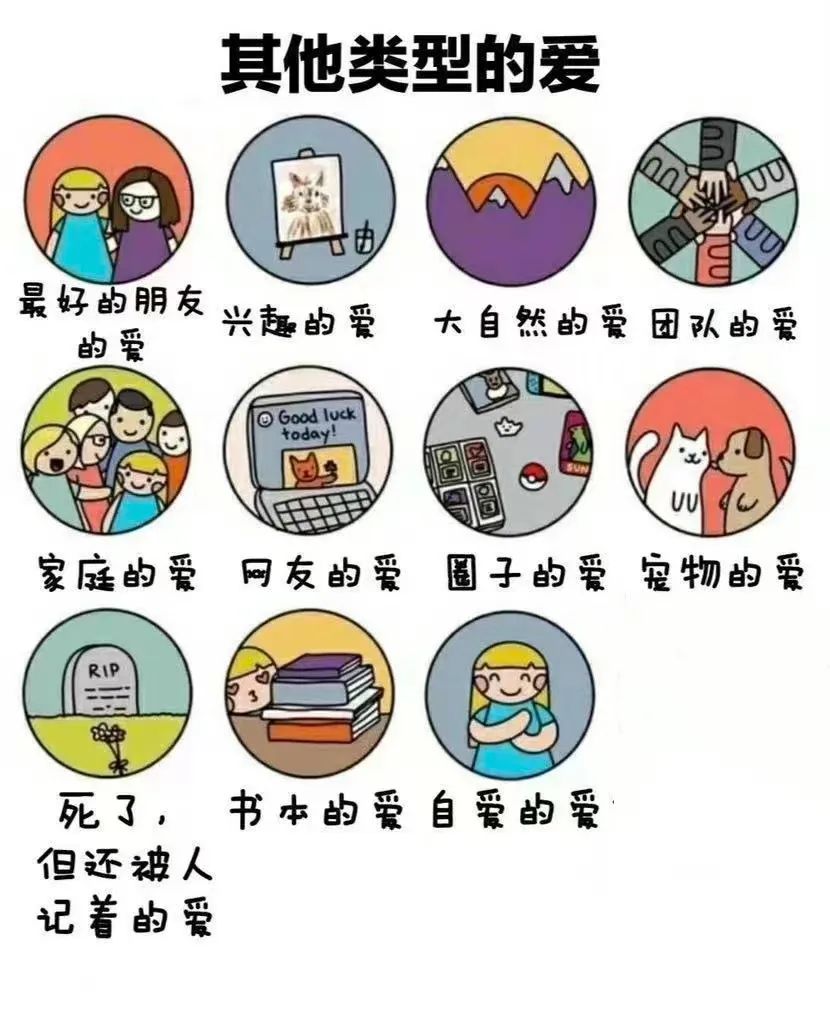 真爱的7个特征