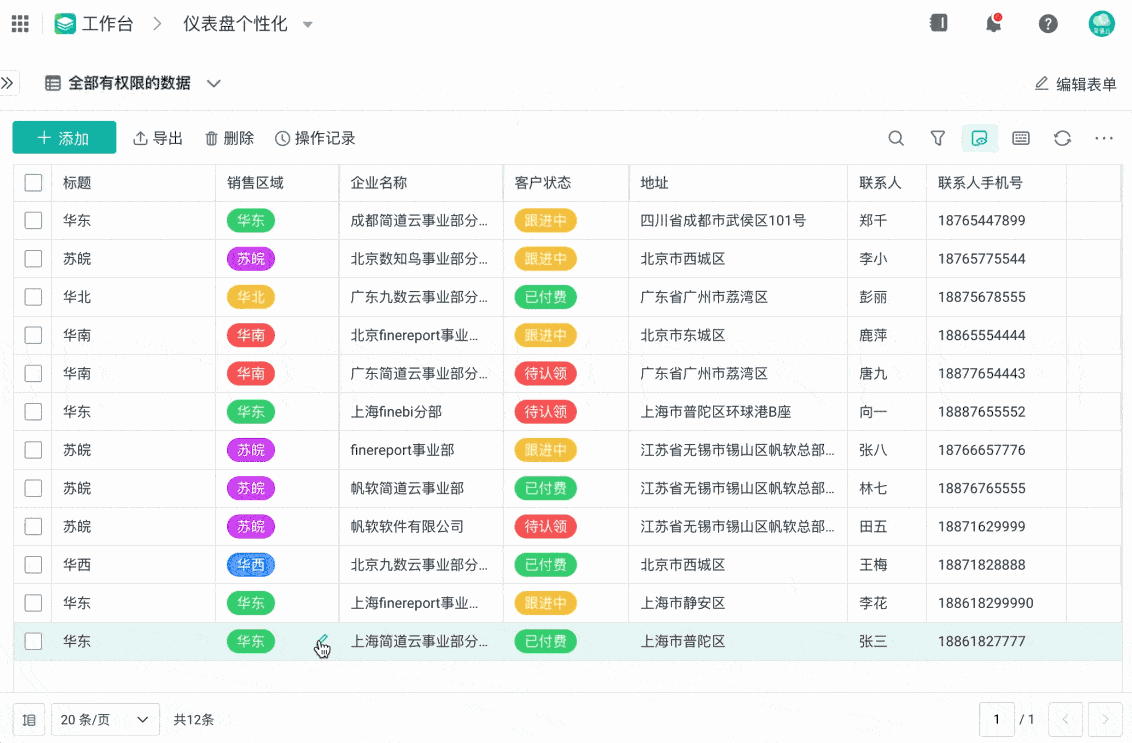 这6款骨灰级别的生产力工具,少安装一个,我都觉得亏了!