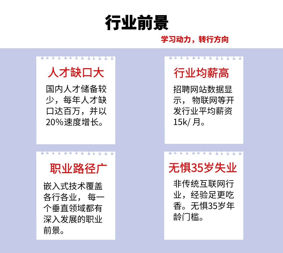 【小黑嵌入式系统第一课】嵌入式系统的概述（一）——概念、特点、发展