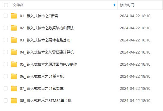 【小黑嵌入式系统第一课】嵌入式系统的概述（一）——概念、特点、发展