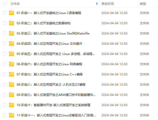 【小黑嵌入式系统第一课】嵌入式系统的概述（一）——概念、特点、发展
