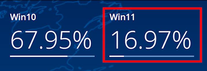 拒绝强制！简单几步教你禁用Windows 10的自动更新