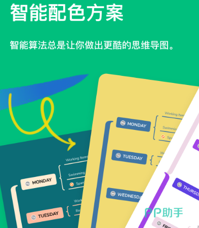 流程图用什么软件画 制作流程图app大全