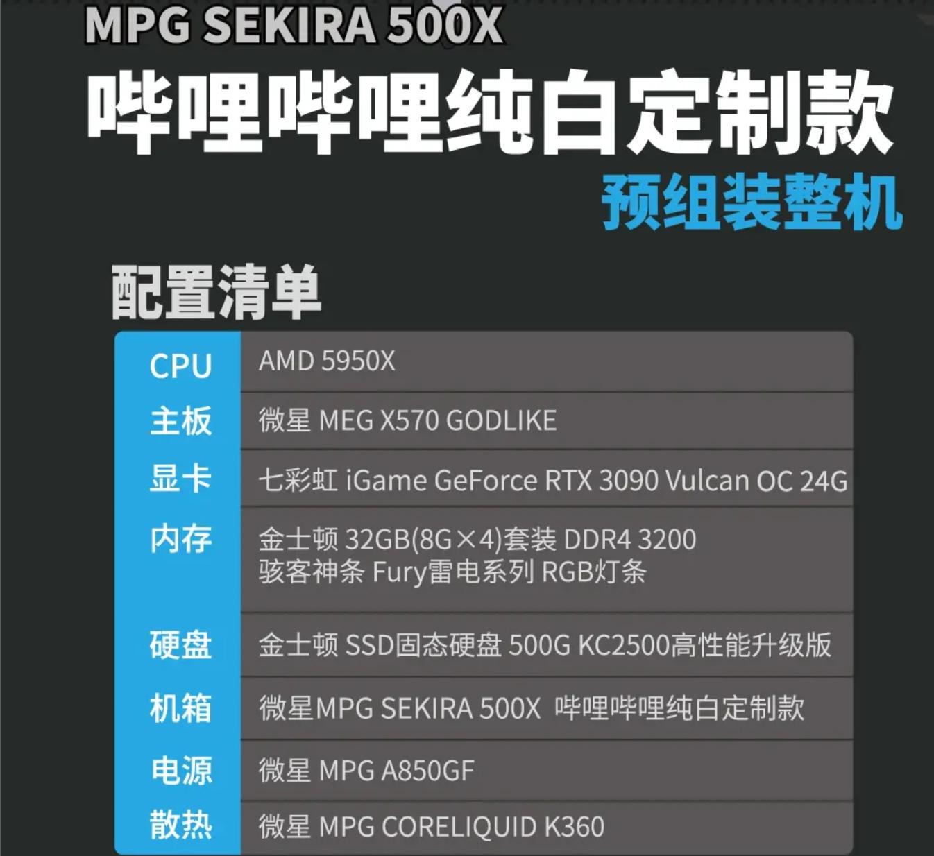 33333元！哔哩哔哩新款纯白整机上架：竟然还物超所值？