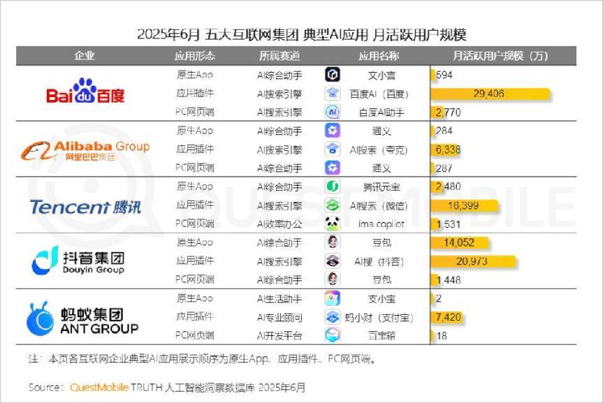 Vivo做头显，夸克做AI眼镜，谁能打破AI硬件失败宿命？