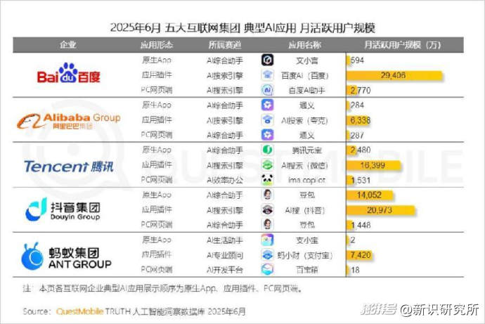 Vivo做头显，夸克做AI眼镜，谁能打破AI硬件失败宿命？