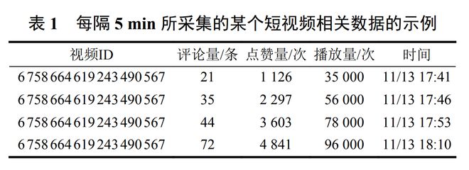 无需运维团队！LTD 智能站点让全球生意 “省心又赚钱”
