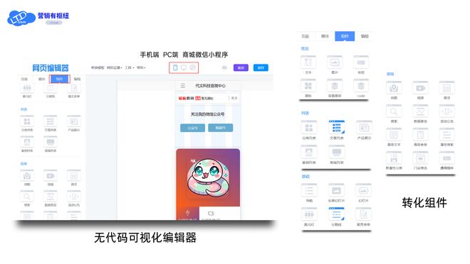 无需运维团队！LTD 智能站点让全球生意 “省心又赚钱”