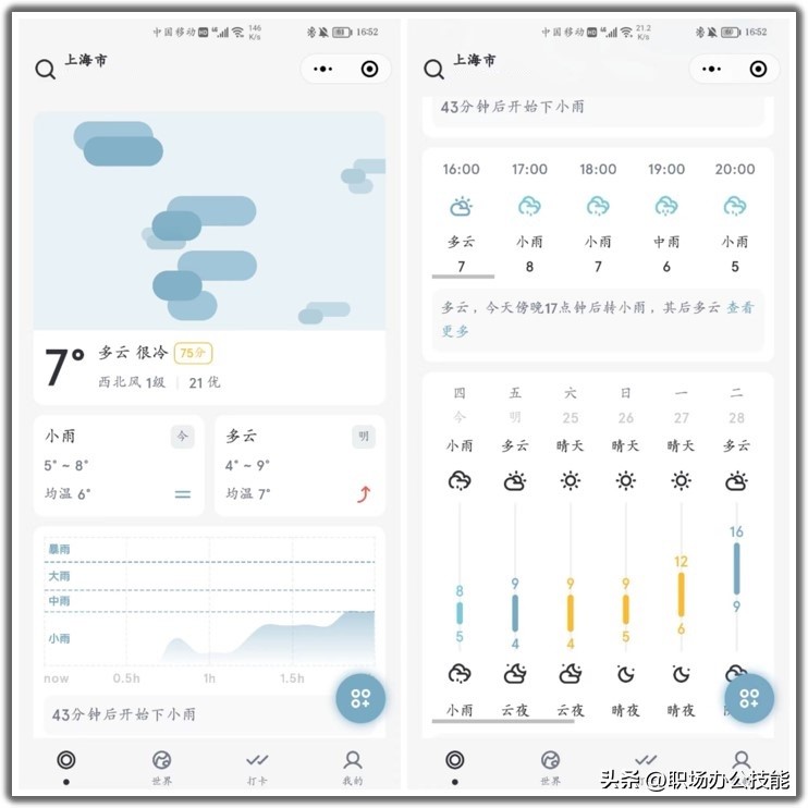 10个拍案叫绝的微信小程序，个个都暗藏惊喜，请大家低调使用