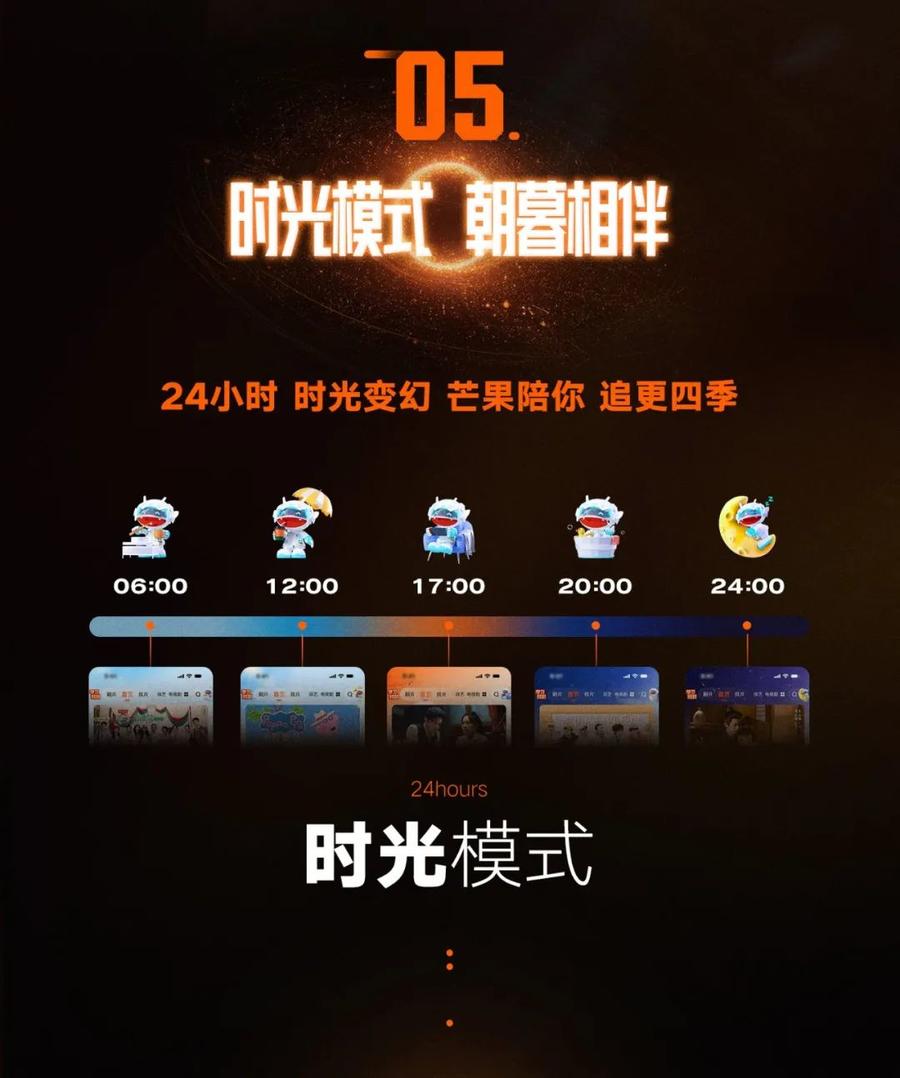 视听资讯｜芒果TV APP全AI化焕新，与热爱即刻相见