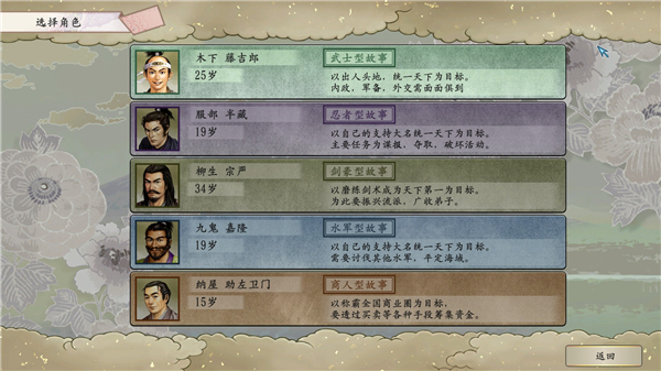 太阁立志传5DX作为太阁立志传5的