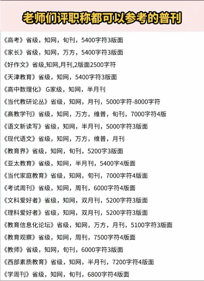 慌！评委说我发了假刊？明明是在三大网收录的期刊怎么会错！