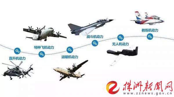 直上云霄，圆梦蓝天！解密插上腾飞“翅膀”的株洲航空城