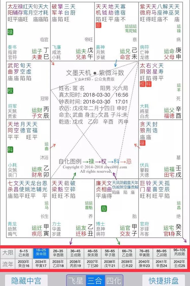 元观紫微|怎么看你何时嫁人娶妻，从紫微看看姻缘,另一半怎样?