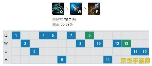 tl战队英雄联盟 TL战队：英雄联盟的无冕之王