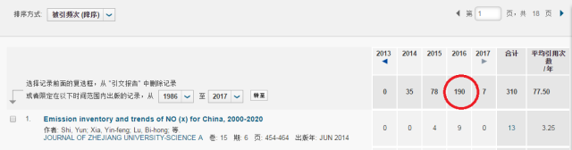 最新影响因子预测,可输入刊名查询,有期刊极可能超过200分