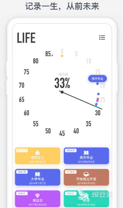 记事提醒类app排行有哪些 提醒类记事软件排行下载