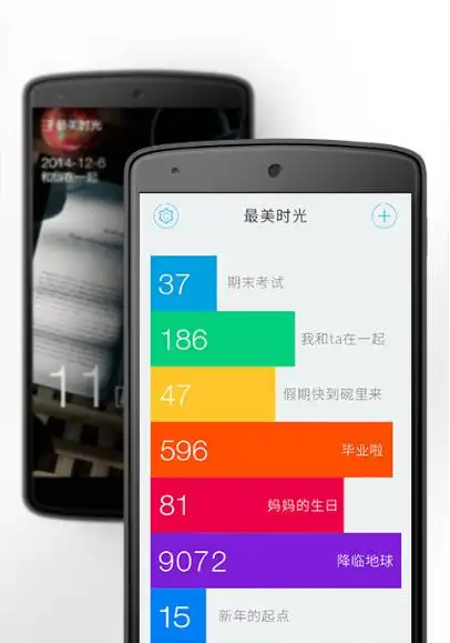 提醒APP哪个好用？提醒app排行榜top10